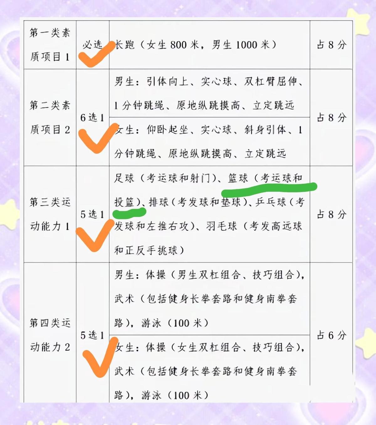 制定篮球交流计划以促进个人技能发展的方法_2